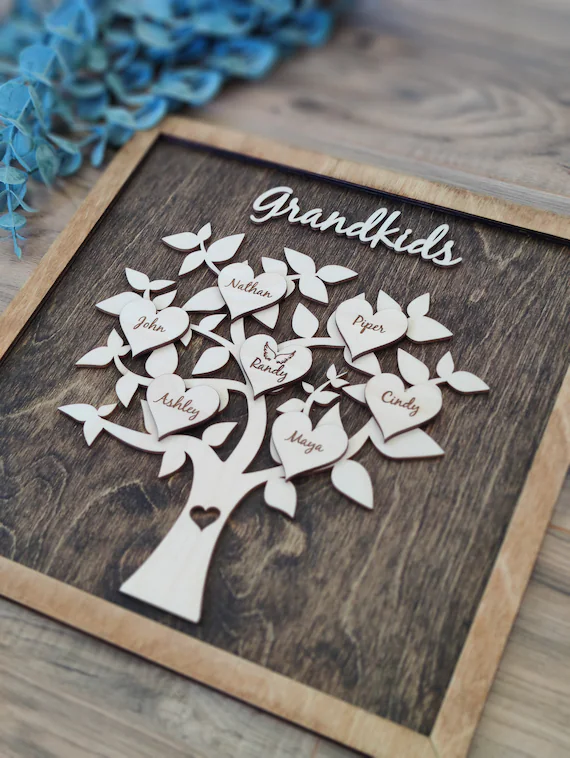 Meaningful Birthday Gifts Ideas to Cherish with Mom and Dad 